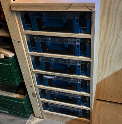 Opberger gereedschap